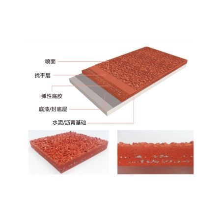 混合型塑胶跑道